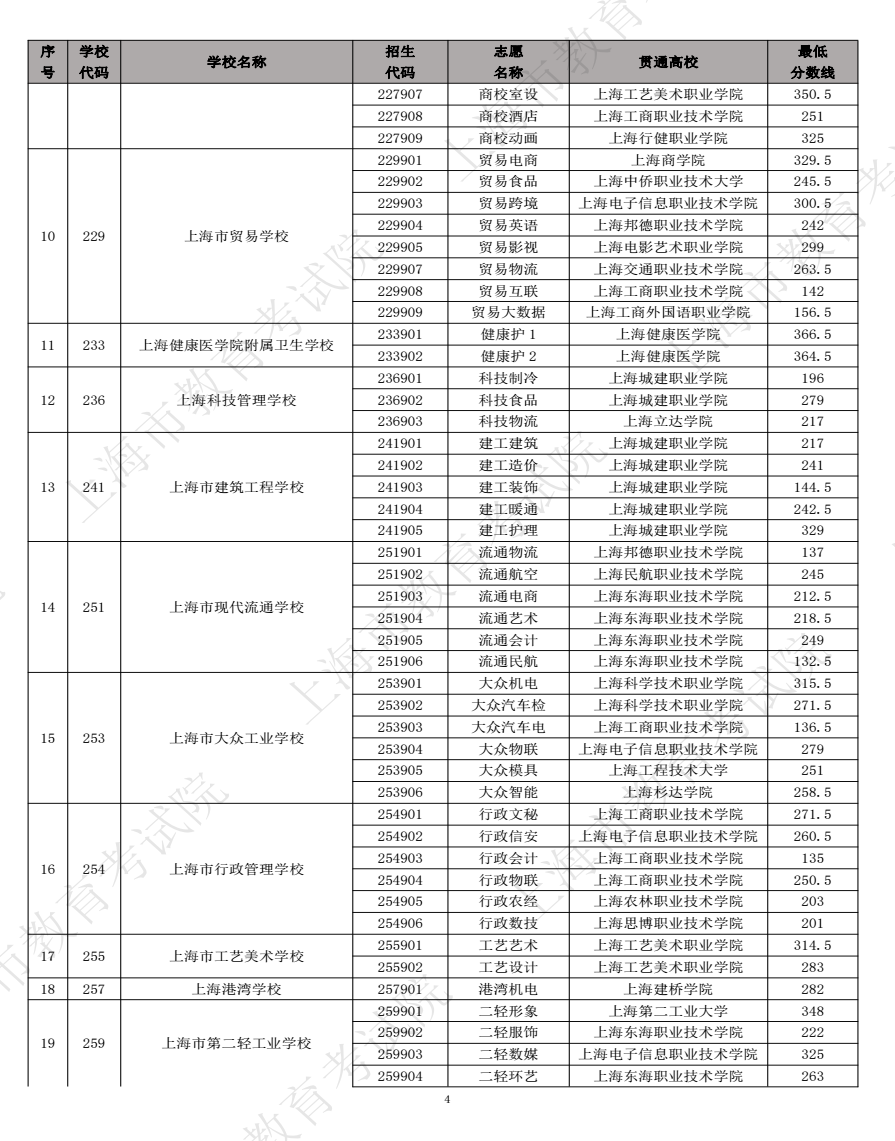 99白菜网appV4.6专业版
