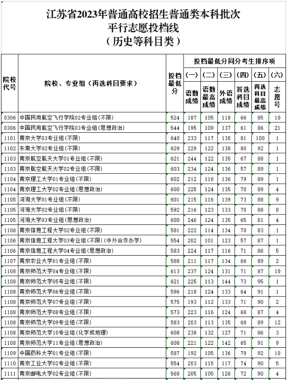 指环王冒险卡牌游戏2025最新版策略选择与剧情分支界面