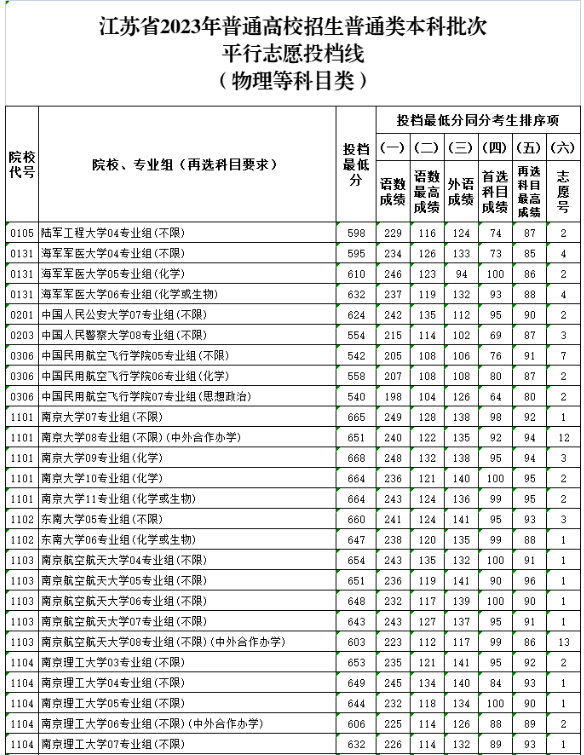 亚博/Yaboapp安卓版二维码