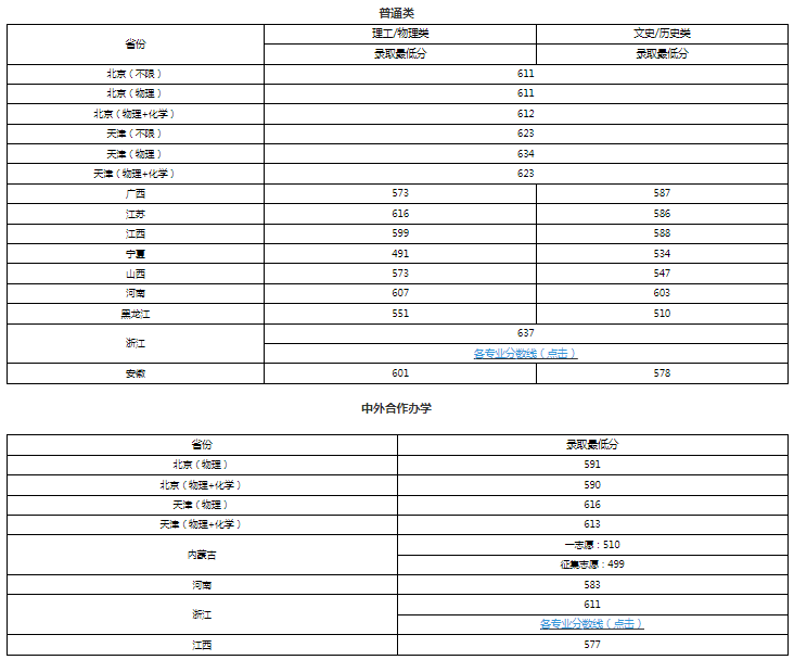 97国际游戏appV8.6专业版
