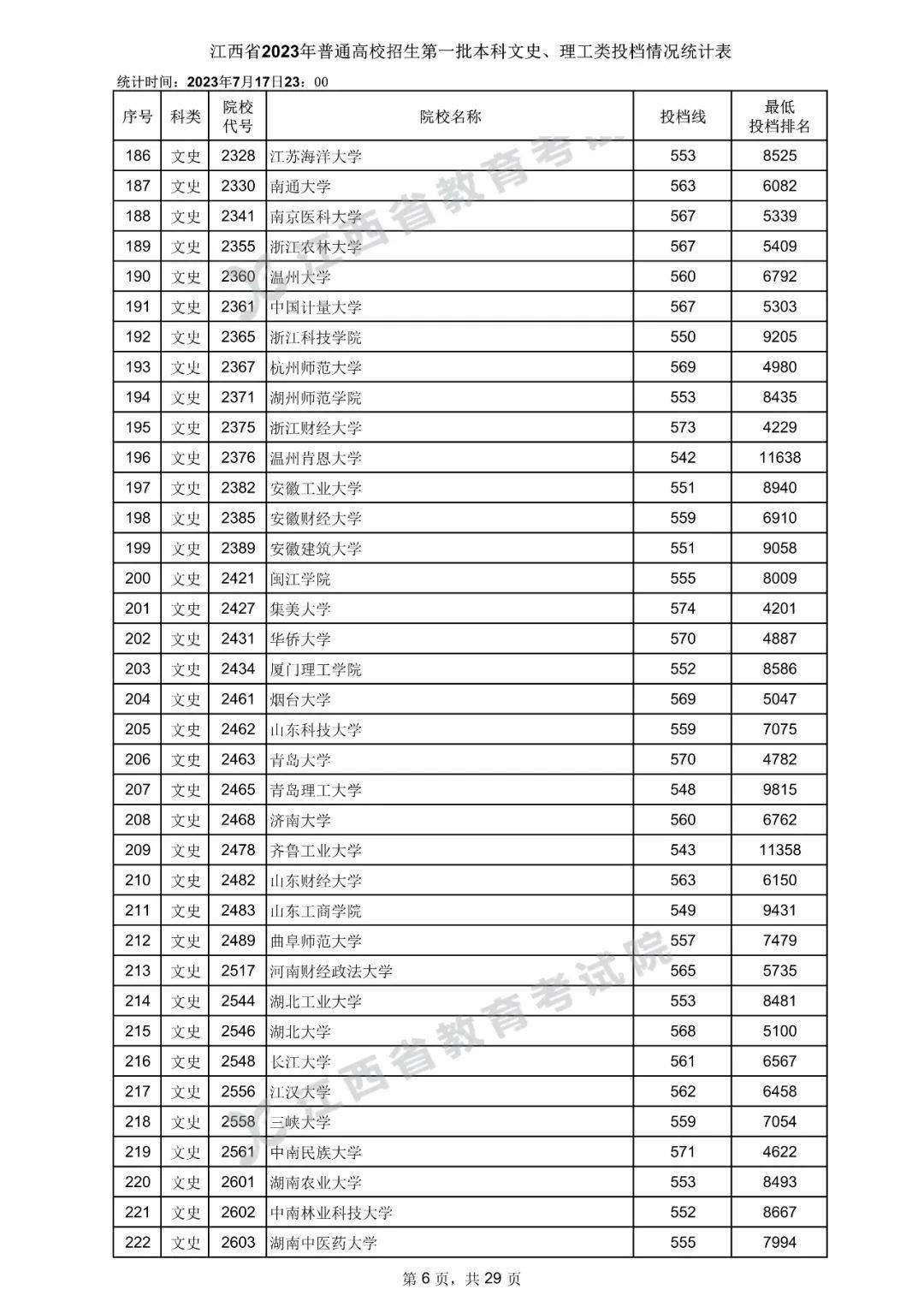 金山词霸2005专业版修改版