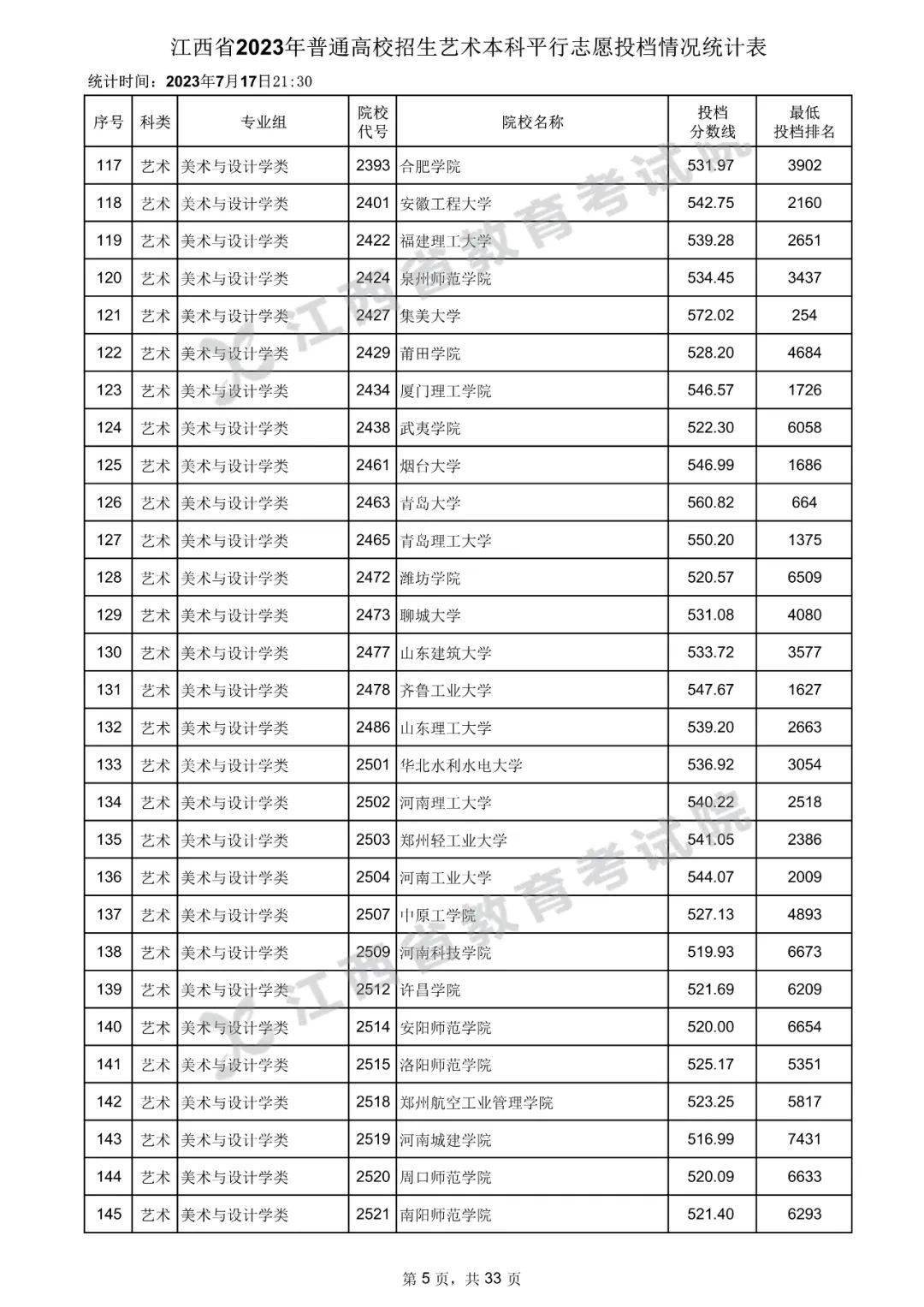 河南汽车维修平台APP