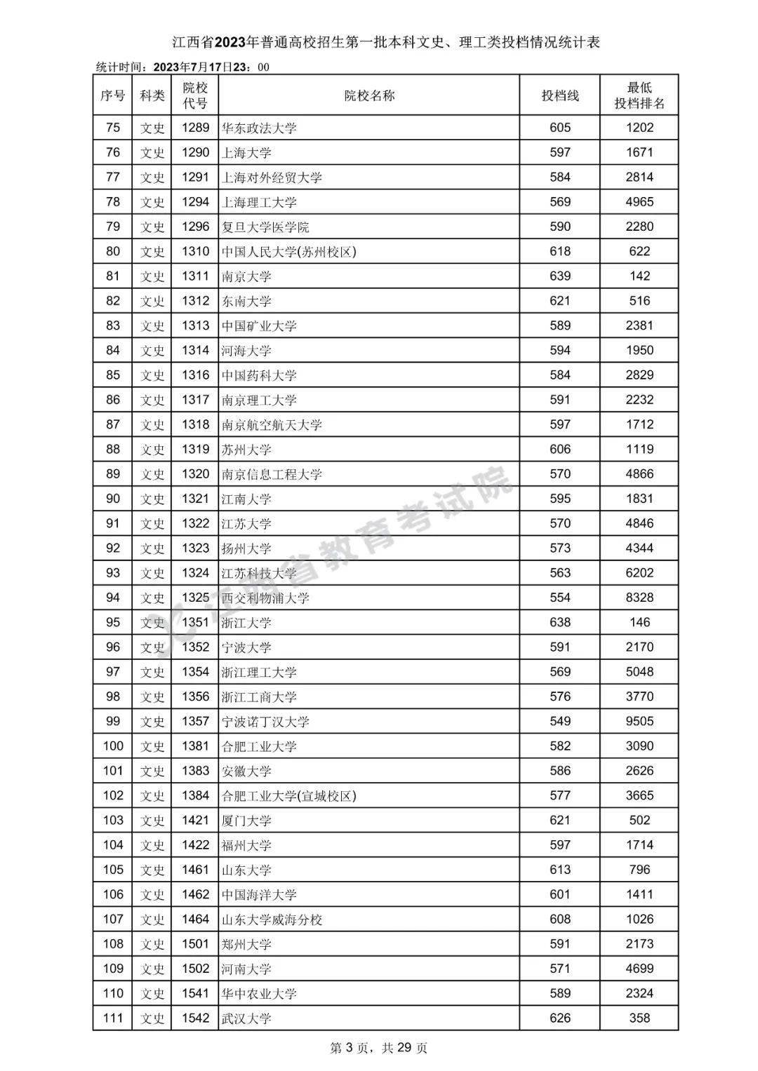 925直播体育官网2025最新版车内视角与精细仪表盘