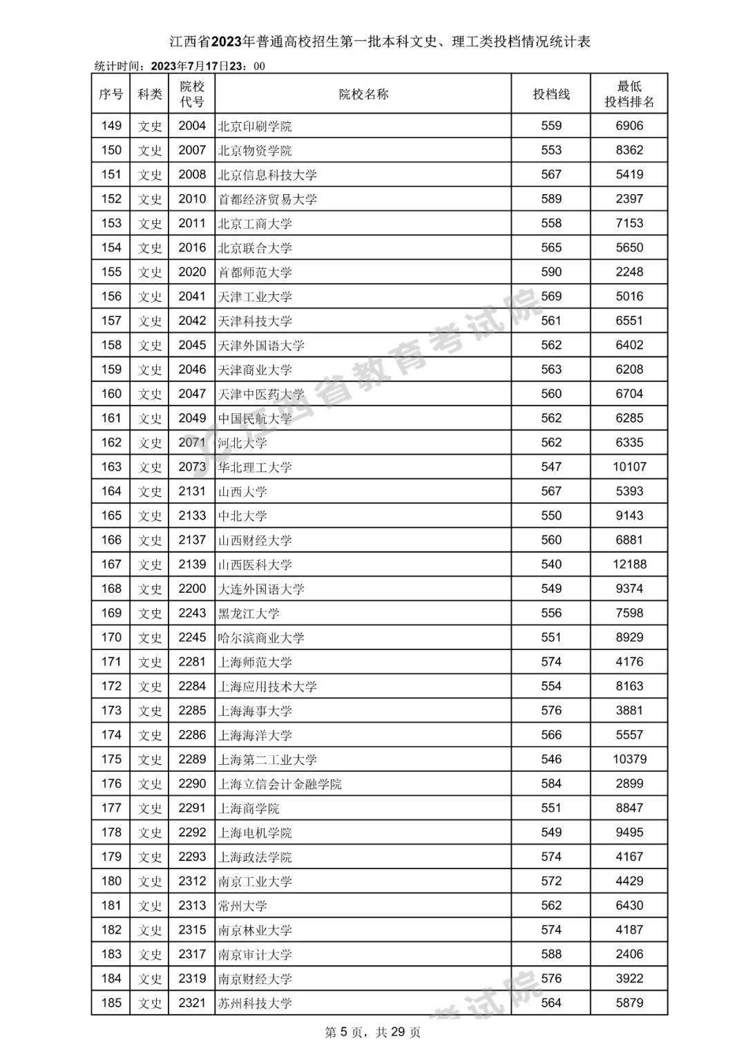 河南汽车维修平台APP