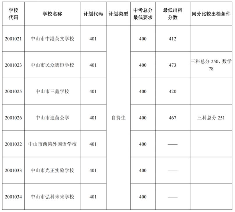 13e彩票app安卓版二维码