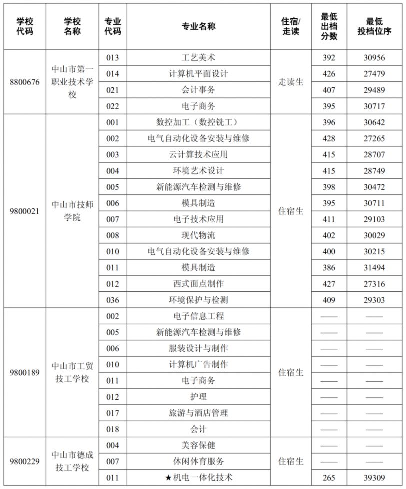 大阳城集团娱乐网页版V9.6专业版