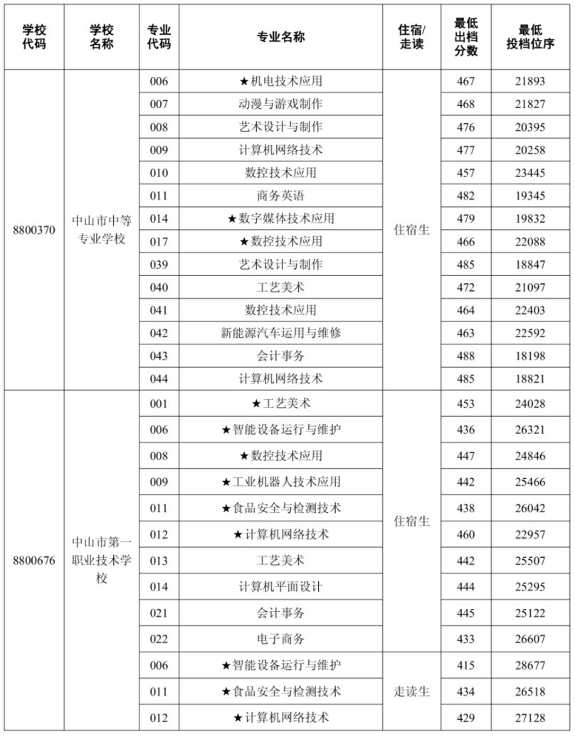 yabo体育appV8.5专业版
