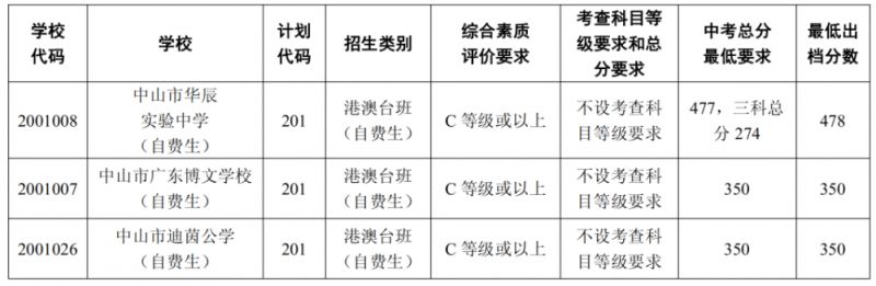 开云app官方在线登录入口安卓版二维码