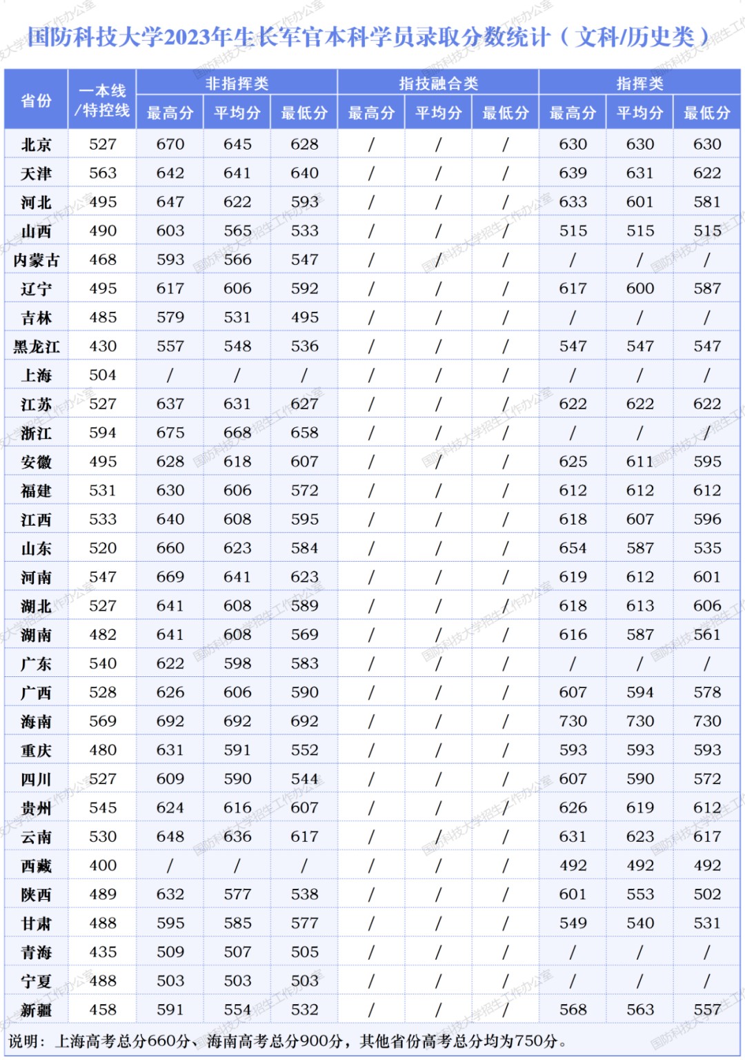 电竞比赛押注平台appappV1.7专业版