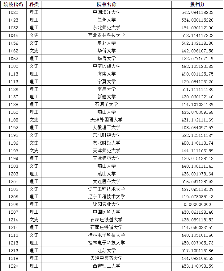 博鱼体育appappV2.9专业版