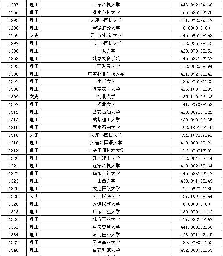 99905银河app安卓版二维码