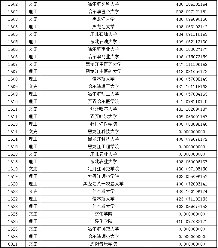 开云官方在线登陆入口安卓版二维码