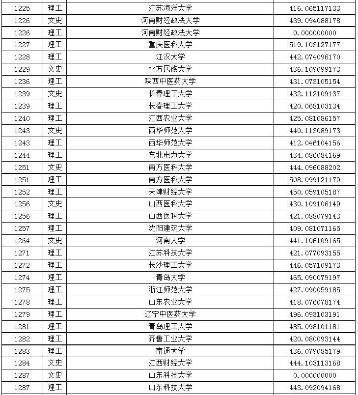 本机ip托盘显示(ipc)