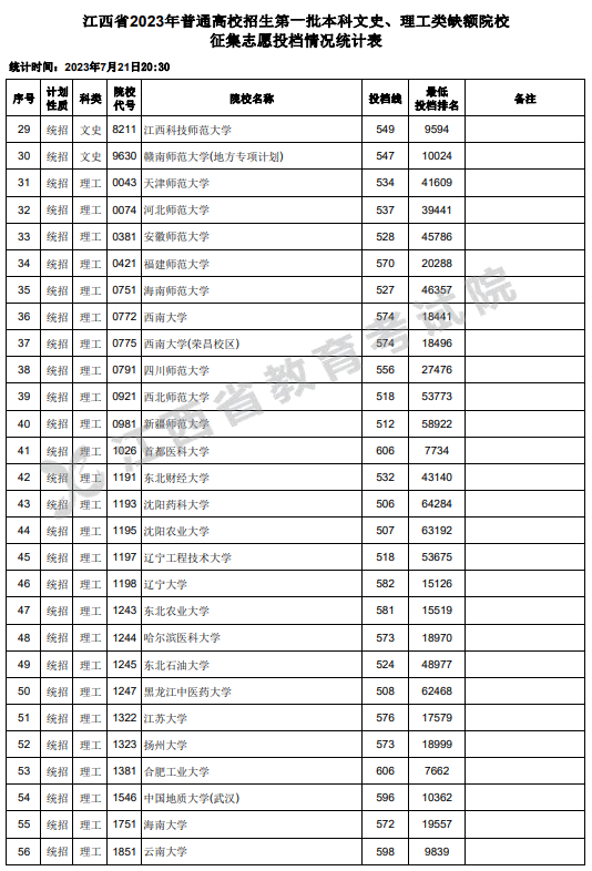 凤凰新闻网手机版