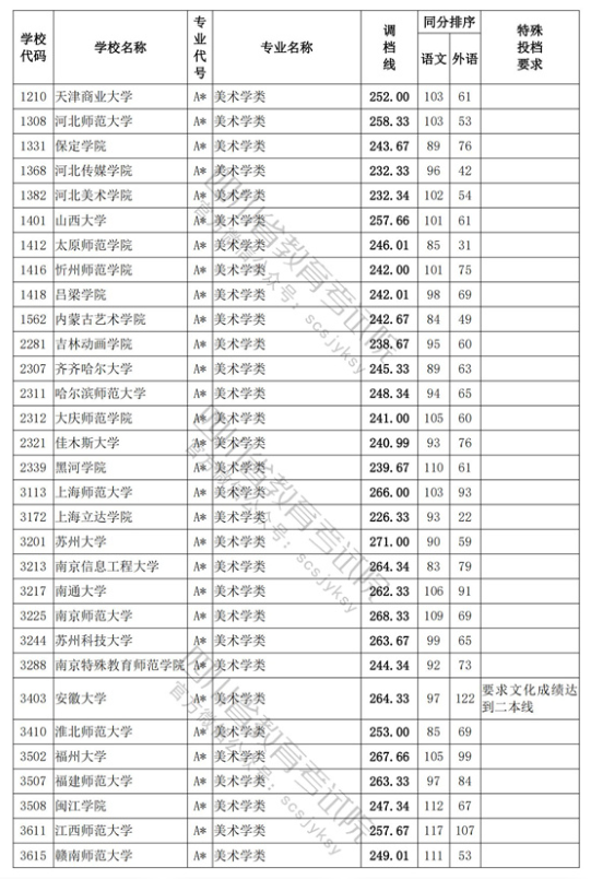 BETVlCTOR登录网站