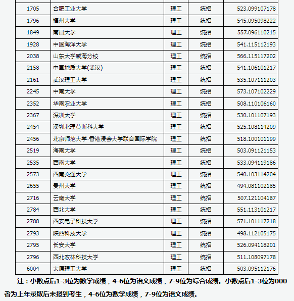 bblnappV9.8专业版