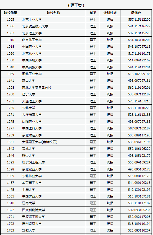 龙8游戏注册V5.6专业版