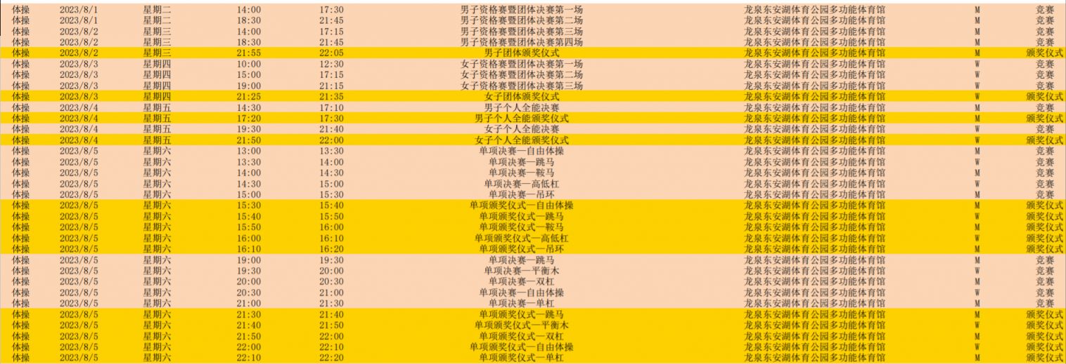 word文档查看器2007