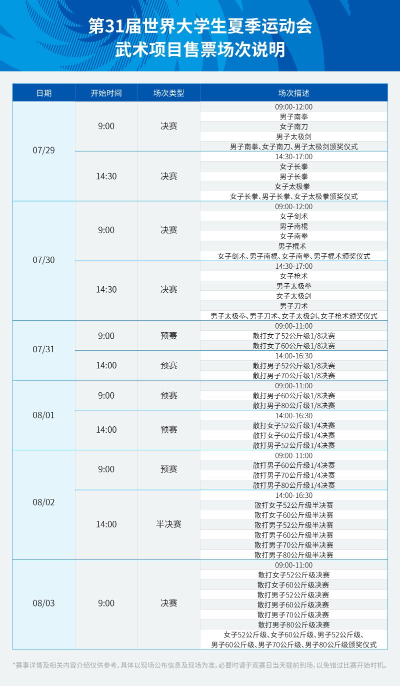 Picture2avi(图片转换为avi格式视频)