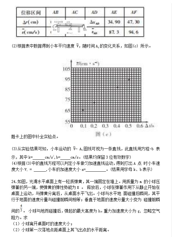 贵州药材APP