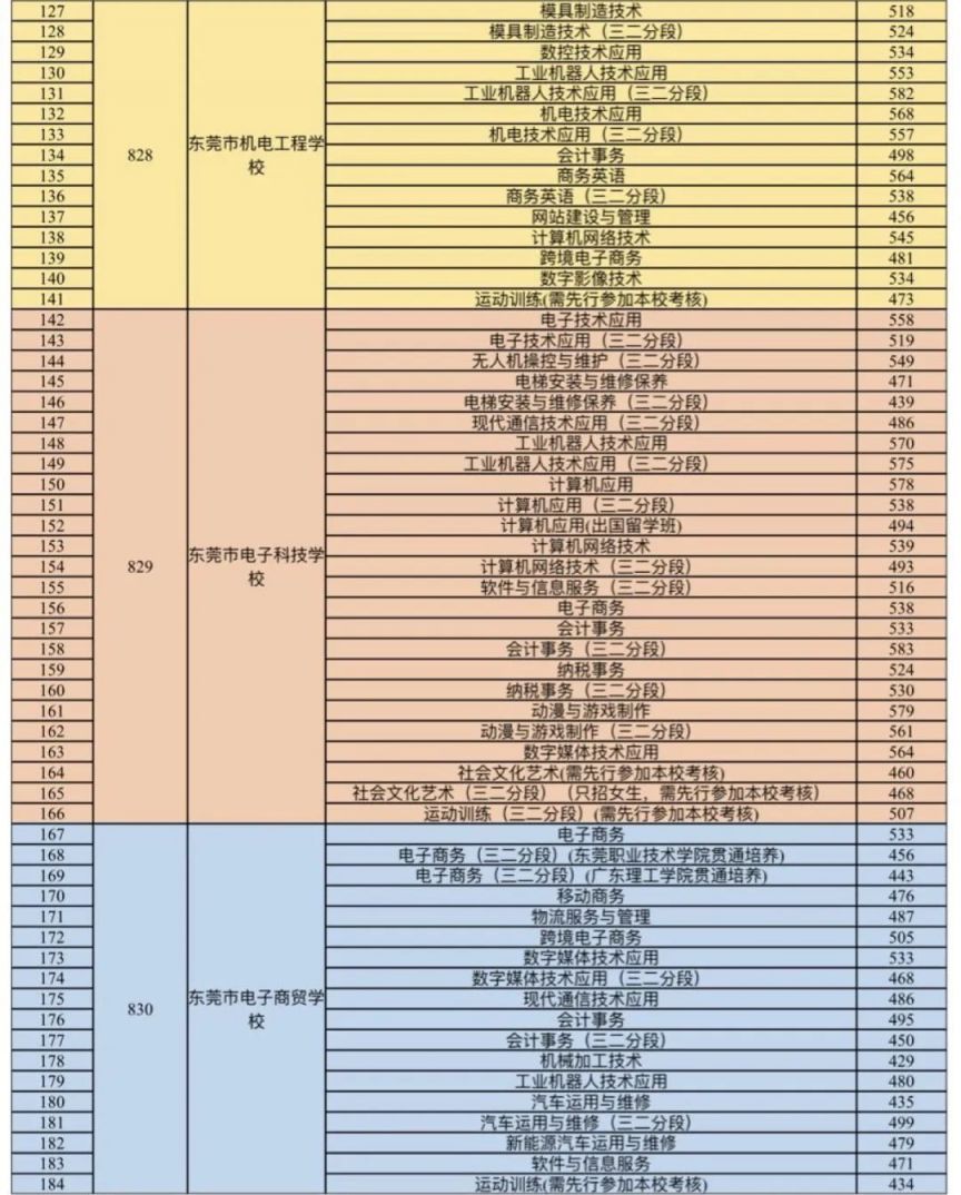 柏言星球