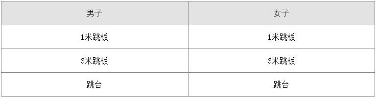 开云官方入口链接V4.5专业版