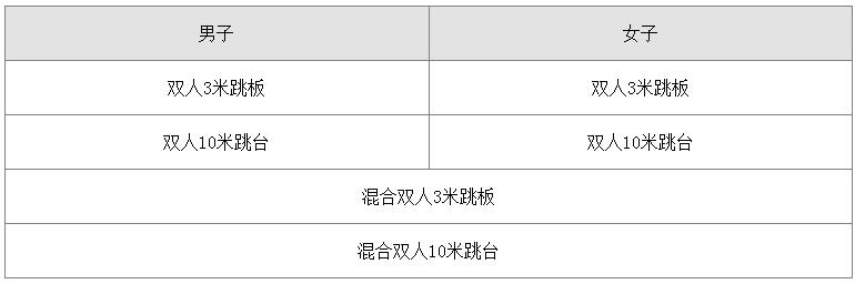 河南汽车维修平台APP