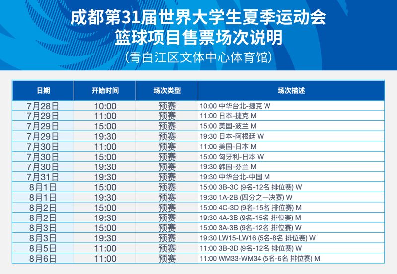 小熊洗车APP