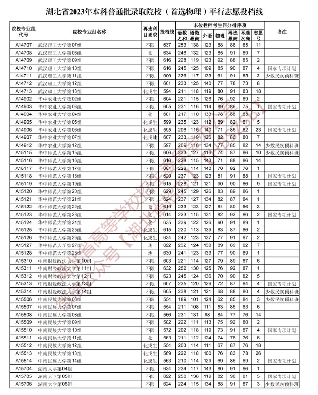 汇海体育appV1.6专业版