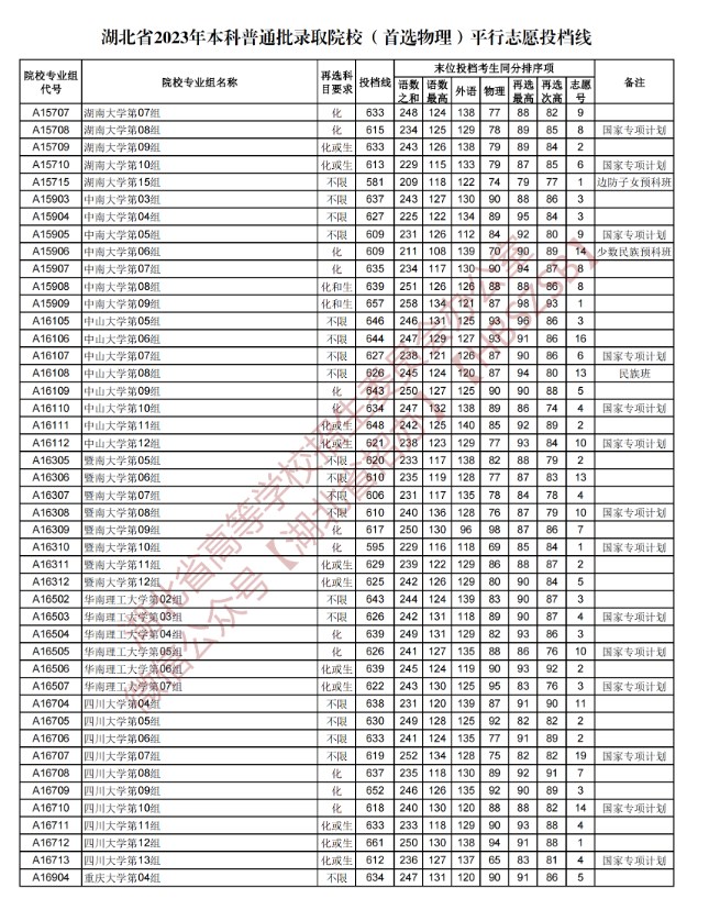 PC28appV3.3专业版