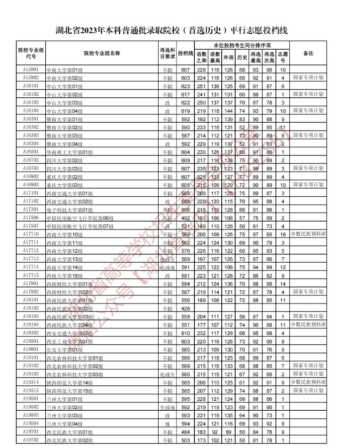 kaiyun体育app官网登录入口怎么找V5.1专业版