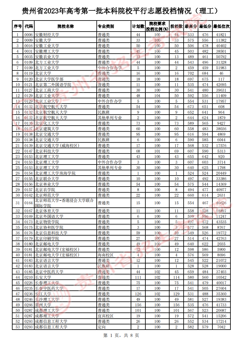墓家劫2.1第二季
