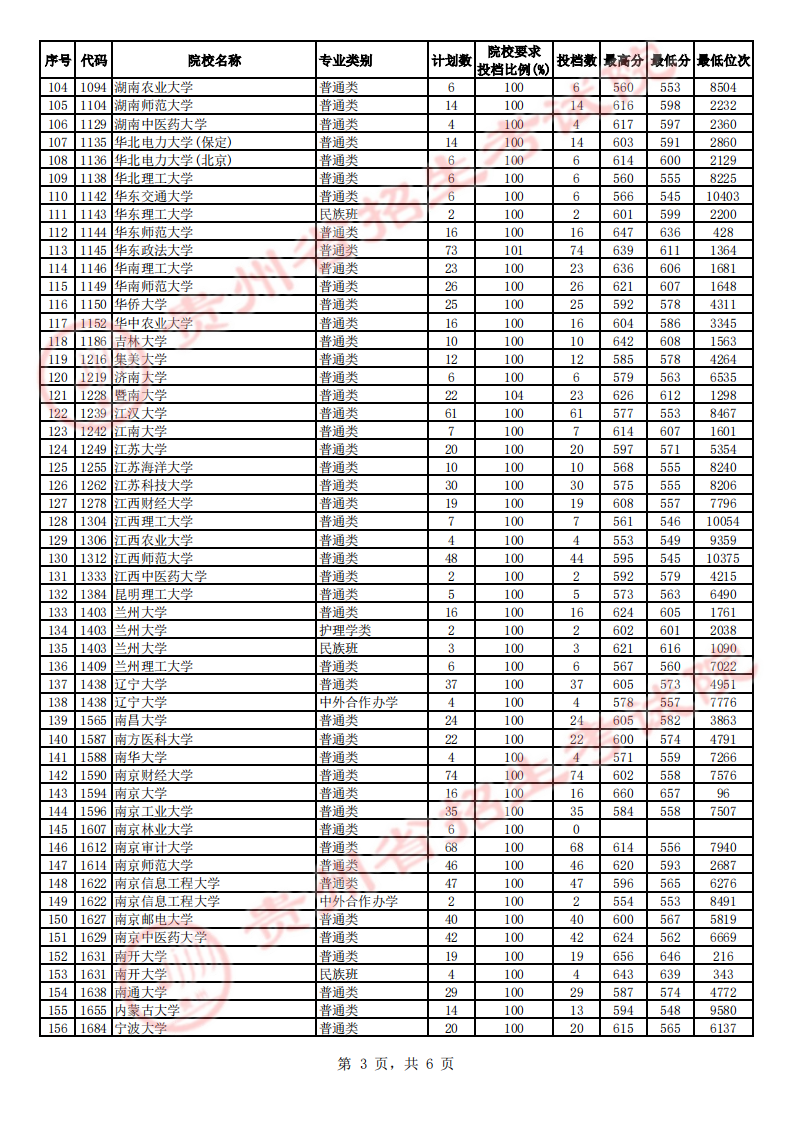 华为u9200手机驱动