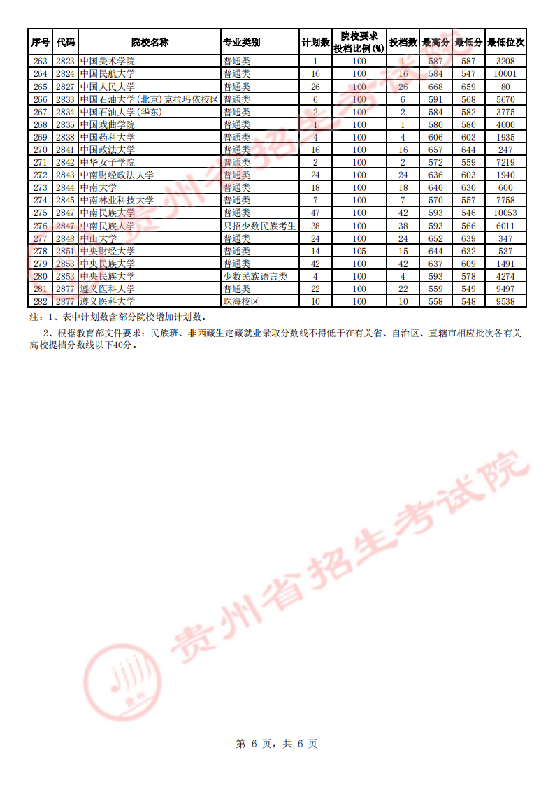 悟空体育网页版