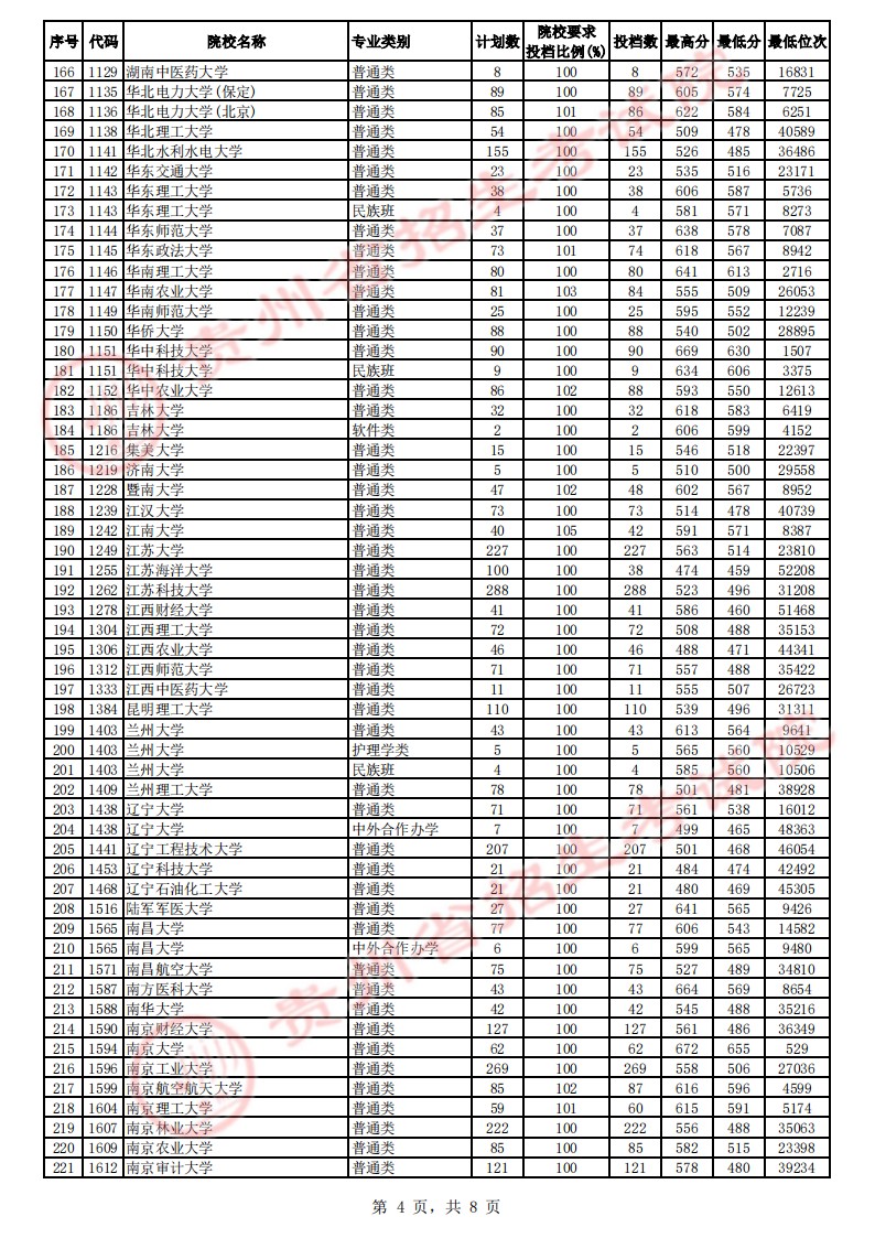 kaiyun开云官方V5.7专业版