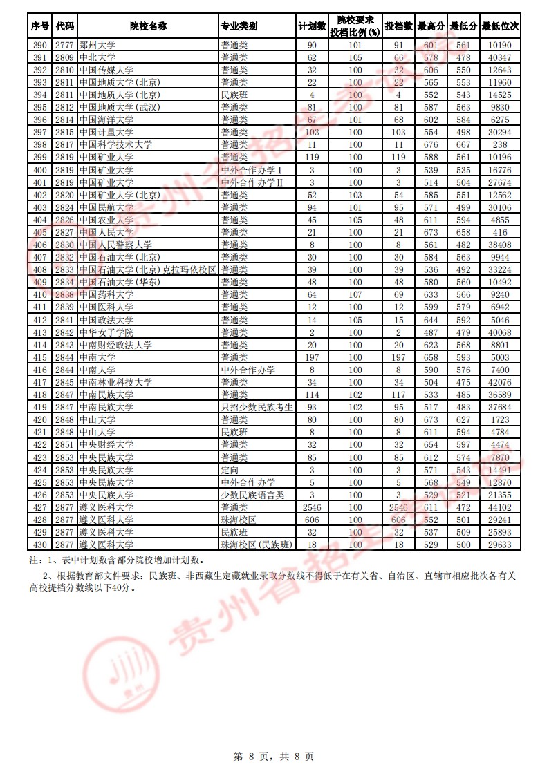 河南汽车维修平台APP