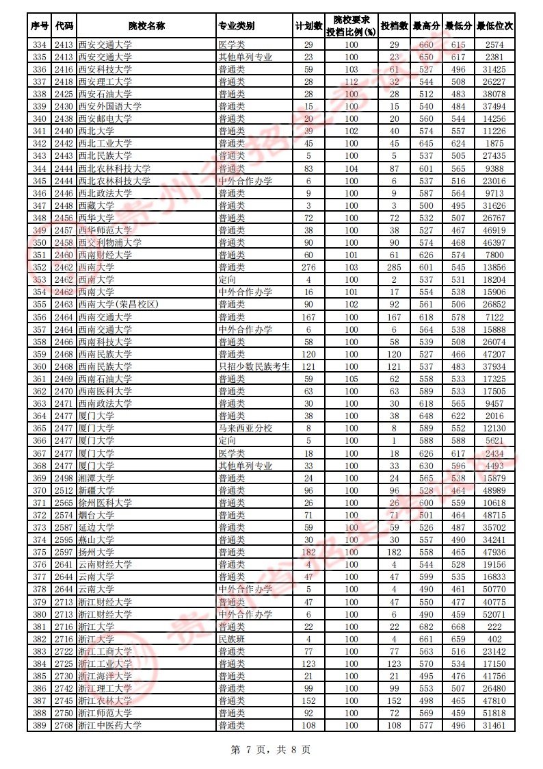《开云登陆官网》2025新版战机模块化损伤特写
