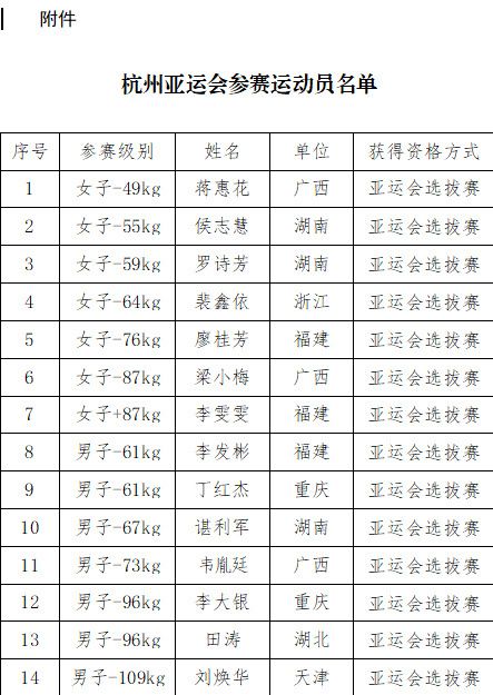 yirenappV7.5专业版