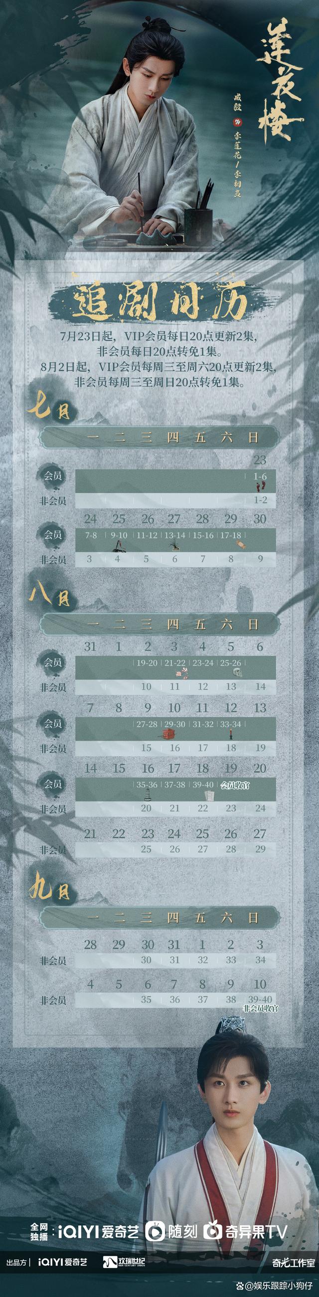 小熊洗车APP