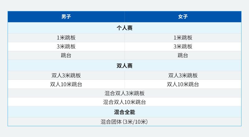 河南汽车维修平台APP