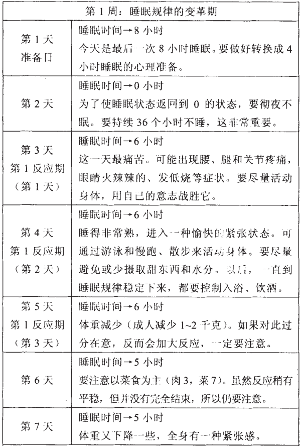 实达Star AR-3200+打印机驱动 for xp