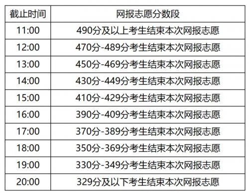 灵魂筹码2025版账号角色选择界面