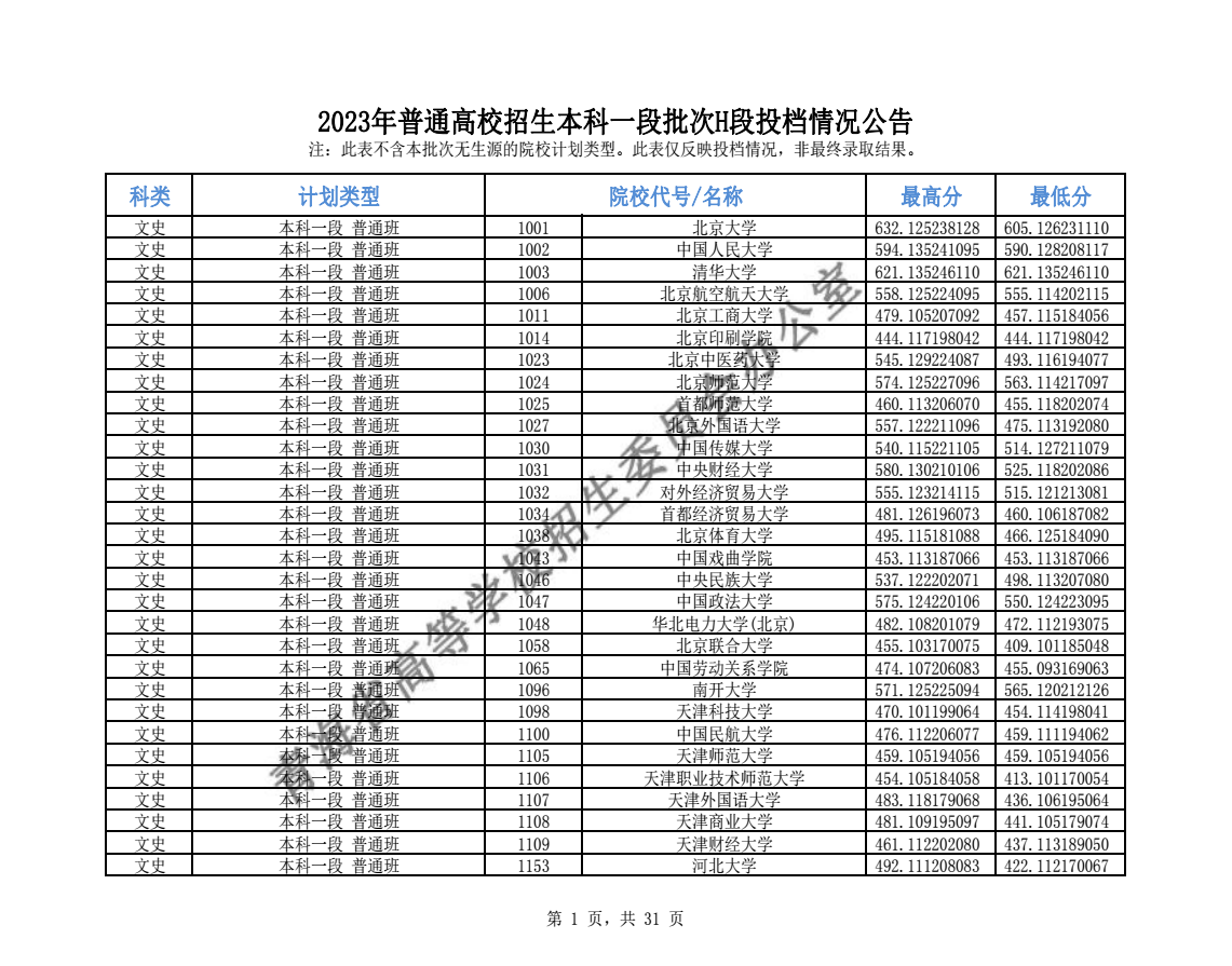 盛兴sx3333官网V8.1专业版
