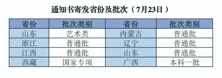 小熊洗车APP