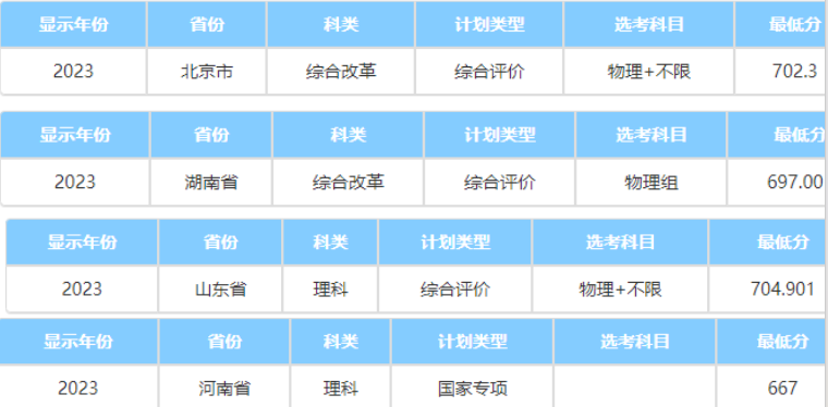 awcappV7.3专业版