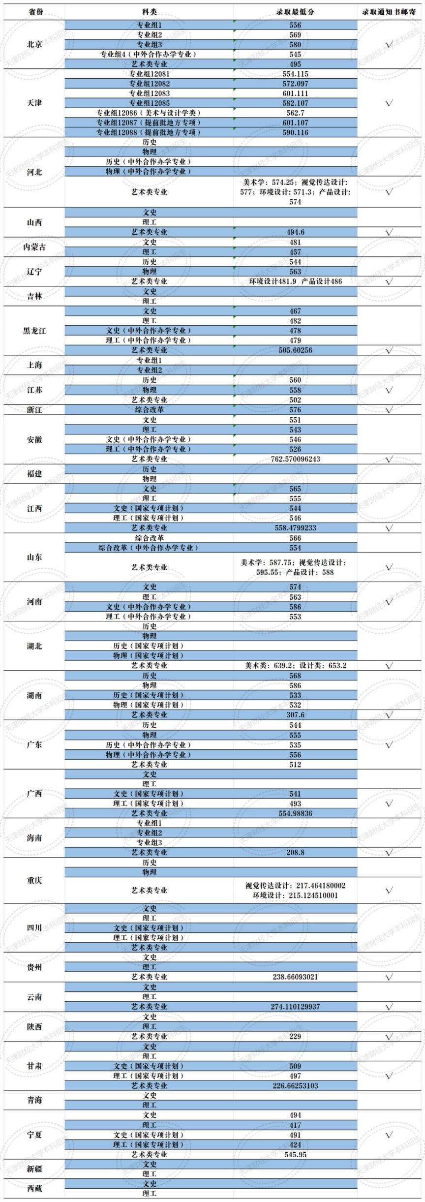 河南汽车维修平台APP