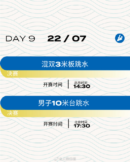 小熊洗车APP