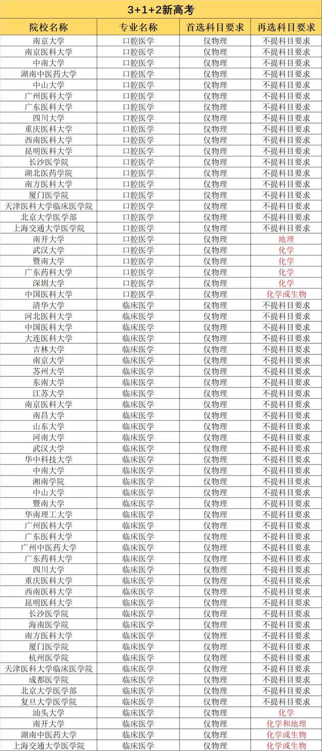 1590巴繄人登录