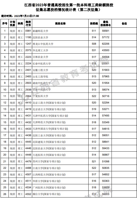 星战前夜晨曦2025新版舰船战斗画面