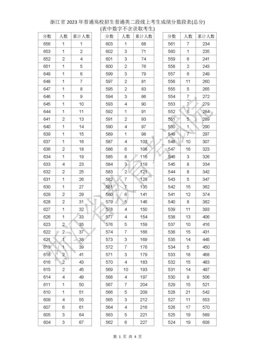 开云kaiyunapp最新版本下载安卓版二维码